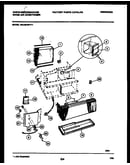 System parts