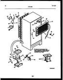 System and automatic defrost parts