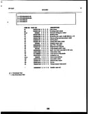 Parts list