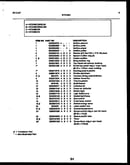 Parts list