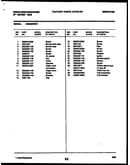 Cabinet and component parts