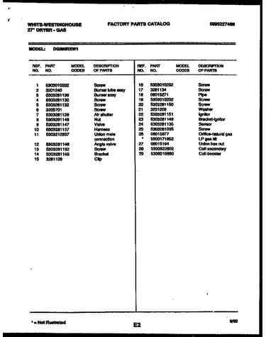 Cabinet and component parts