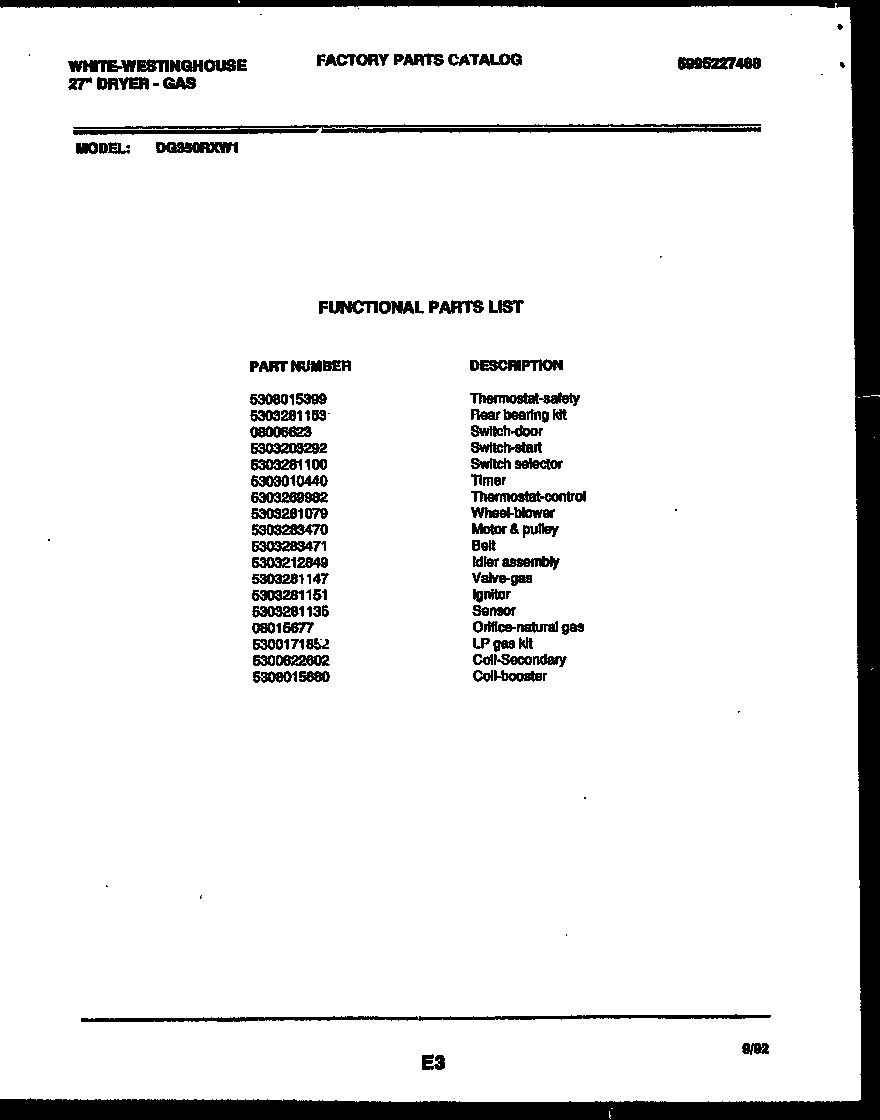 Console and control parts