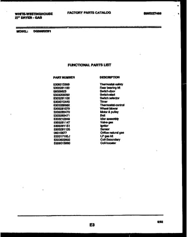 Console and control parts