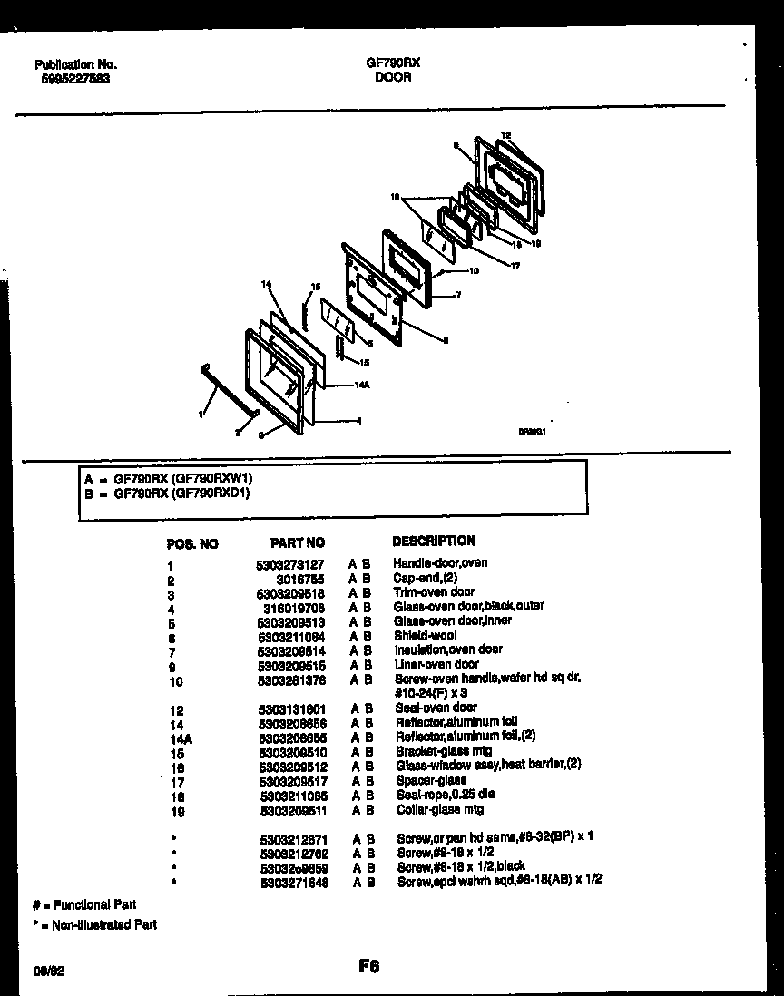 Door parts