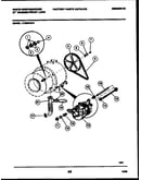 Drive components