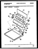 Console and control parts