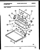Console and control parts
