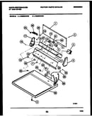 Console and control parts
