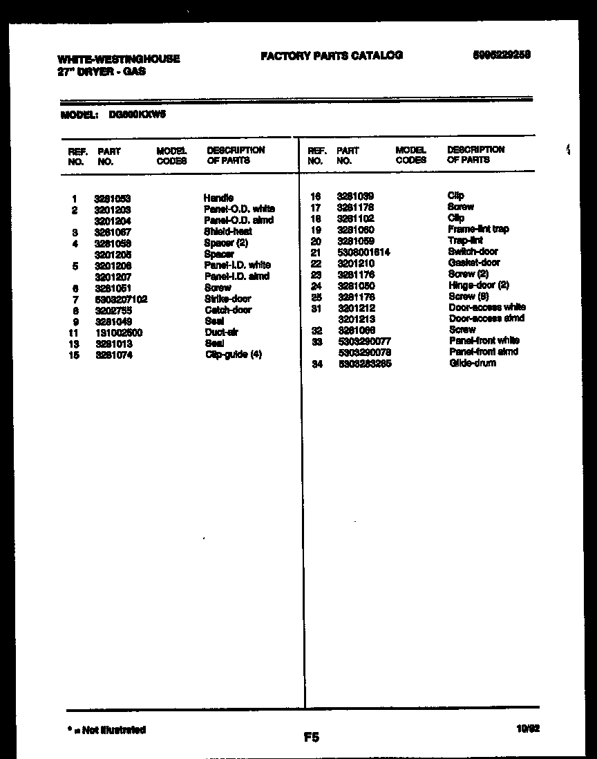 CONSOLE AND CONTROL PARTS