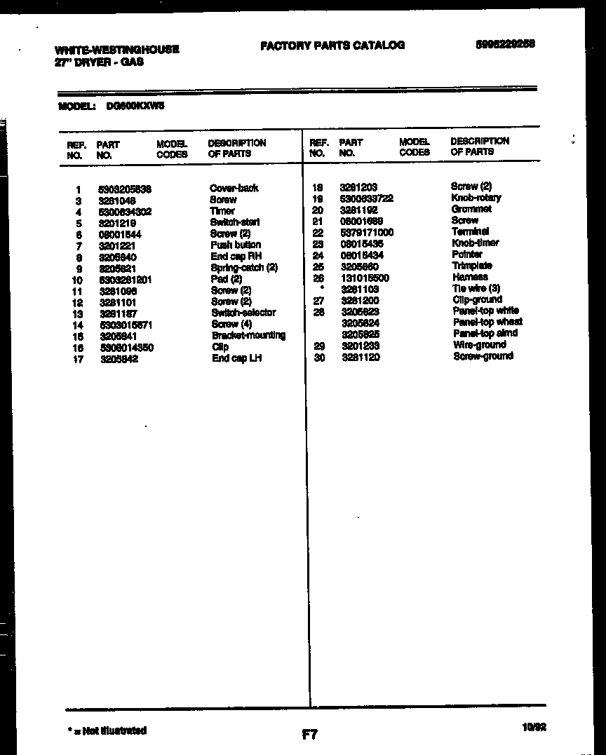 BLOWER AND DRIVE PARTS