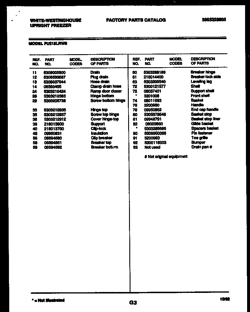 System and electrical parts