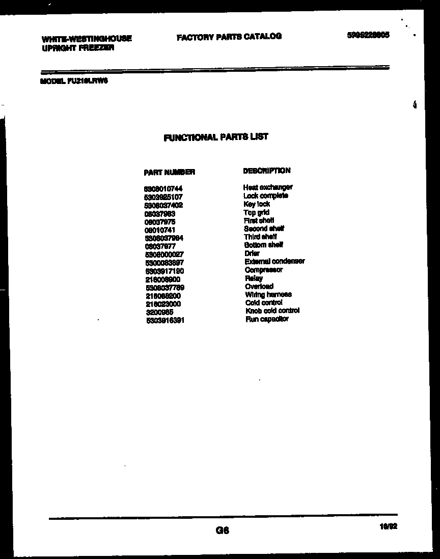 Parts Diagram