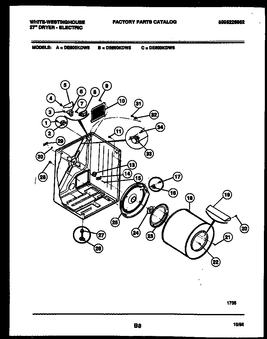 CABINET AND COMPONENT PARTS