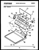 Console and control parts