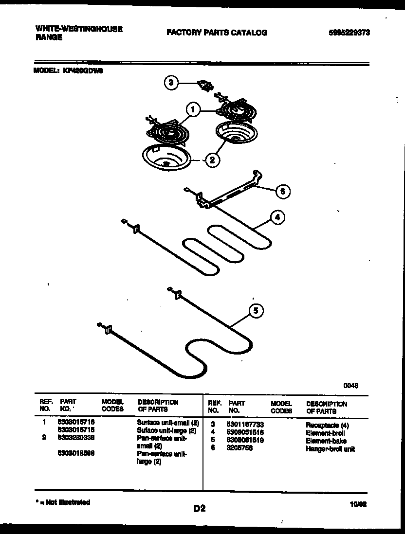 BROILER PARTS