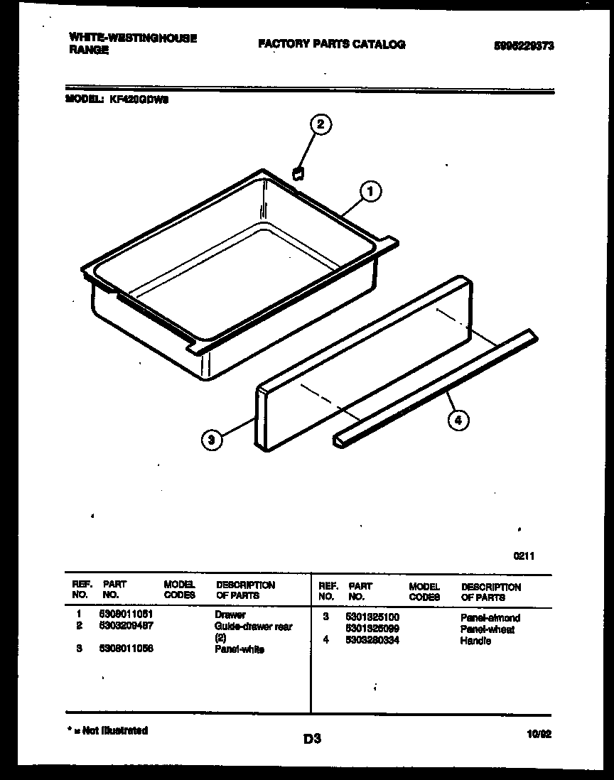 Drawer parts