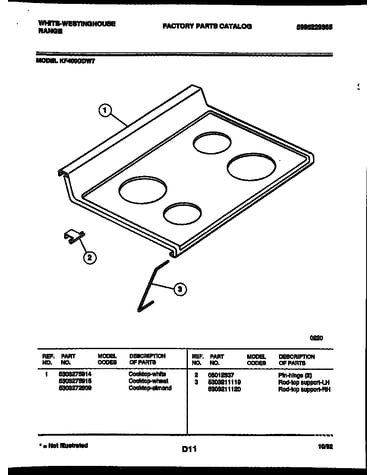 Cooktop parts