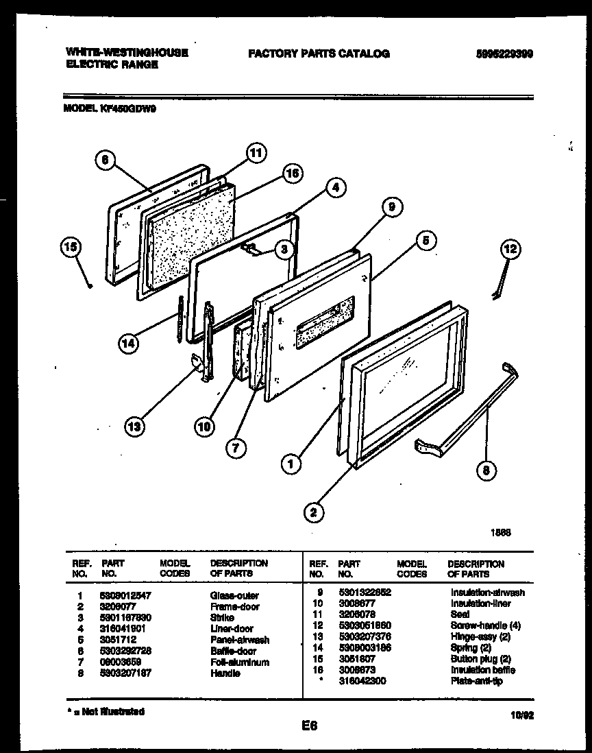 Door parts