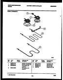 Broiler parts