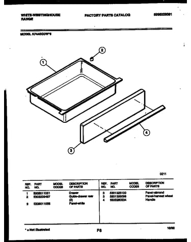 Drawer parts