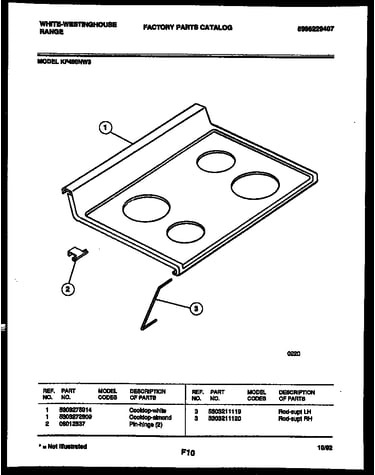Cooktop parts