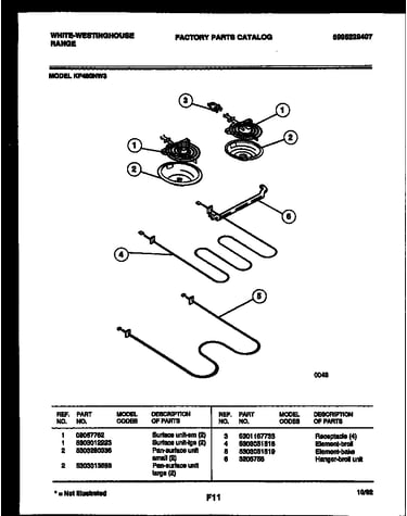 Broiler parts