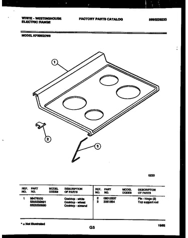 Cooktop parts