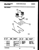Broiler parts