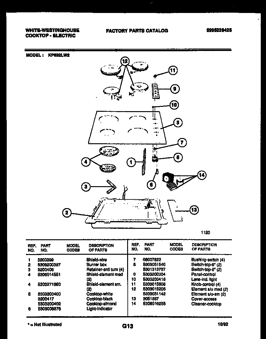 Cooktop parts