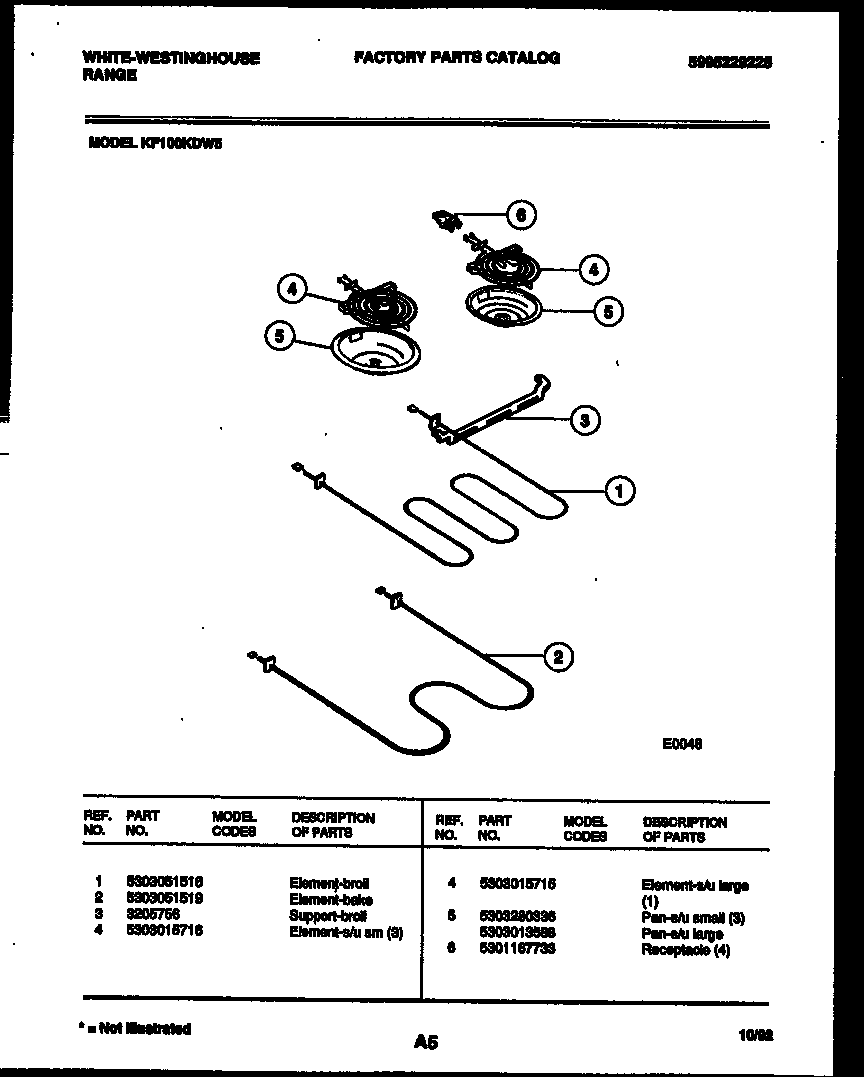 BROILER PARTS