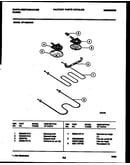Broiler parts