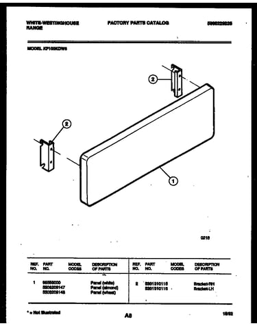 Panel and bracket parts