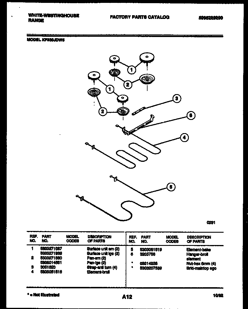 BROILER PARTS