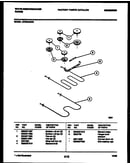 Broiler parts