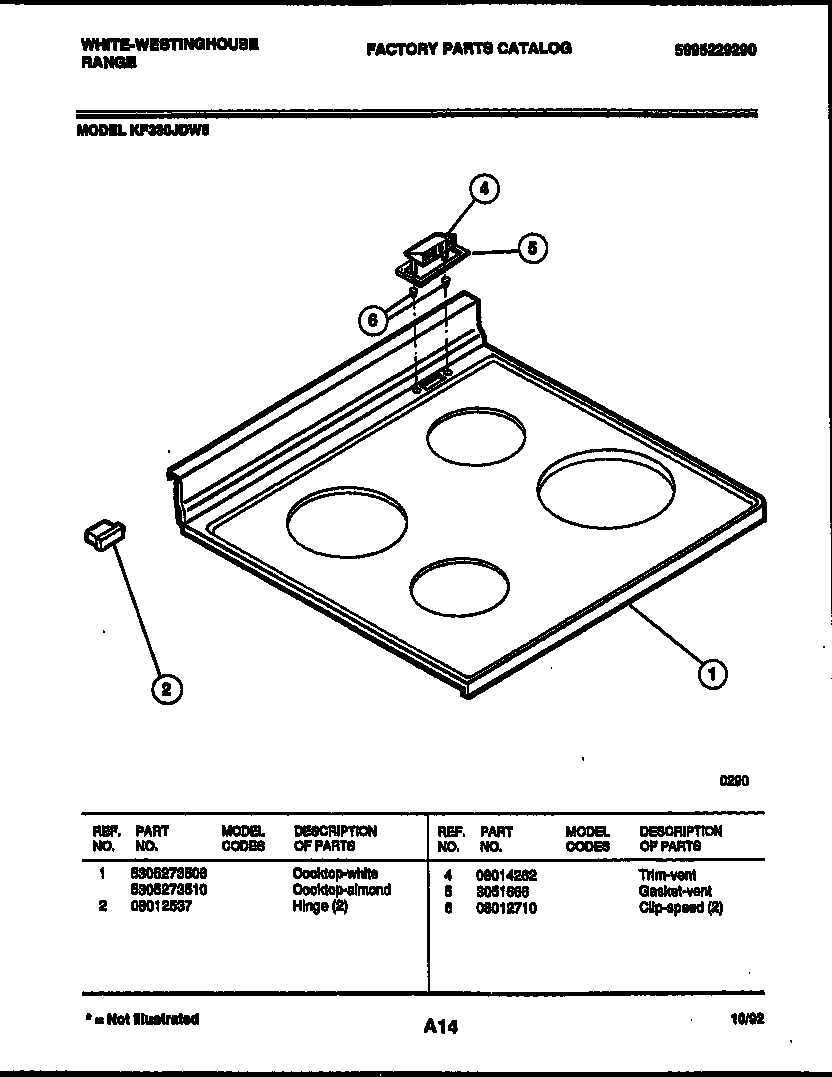 Cooktop parts