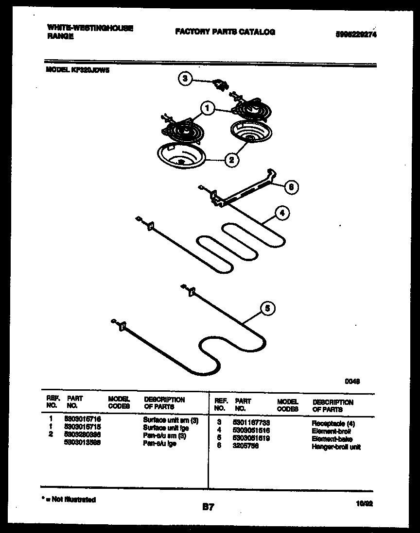 BROILER PARTS