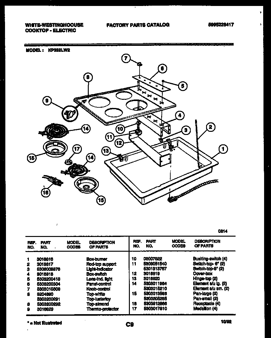 Cooktop parts