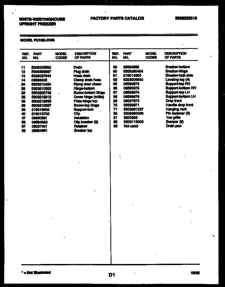 SYSTEM AND ELECTRICAL PARTS