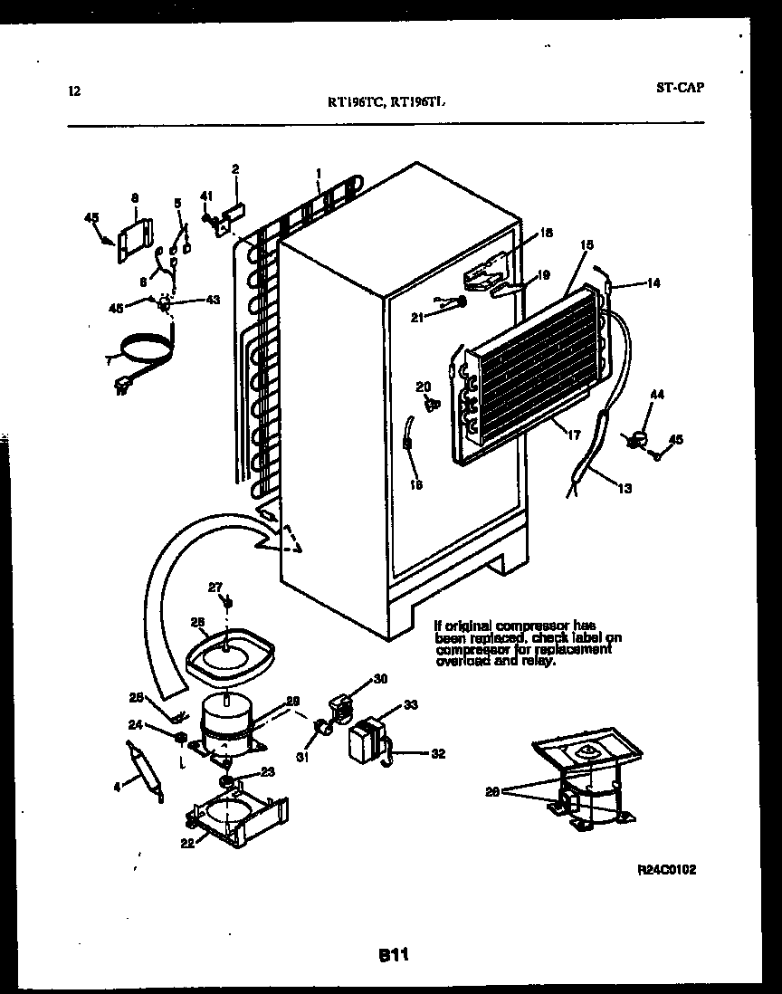 System and automatic defrost parts