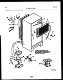 System and automatic defrost parts