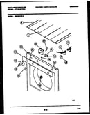 Console and control parts