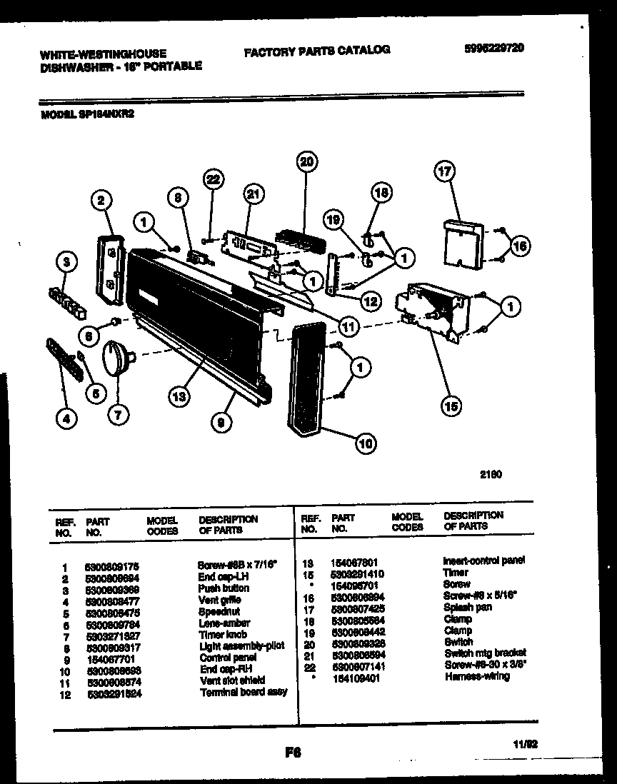 Console and control parts