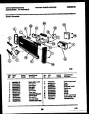 Console and control parts