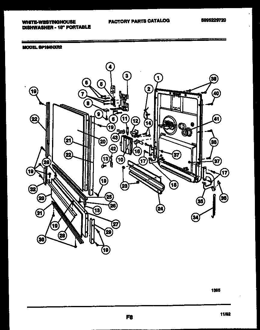 Door parts