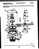 Motor pump parts