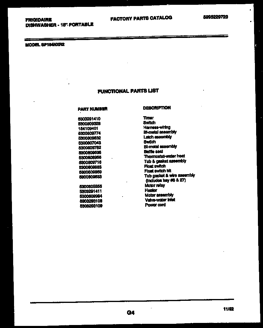 Cooktop parts