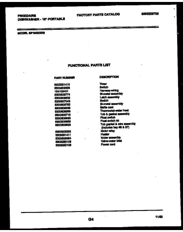 Cooktop parts