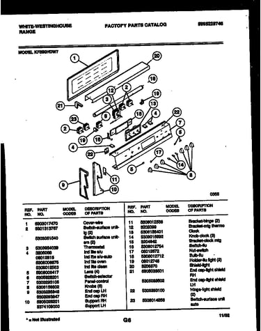 Drawer parts