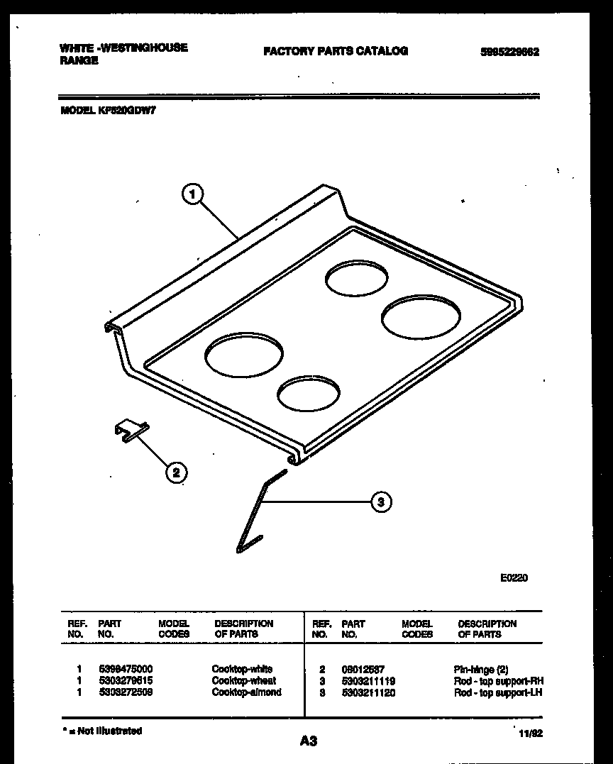 Cooktop parts